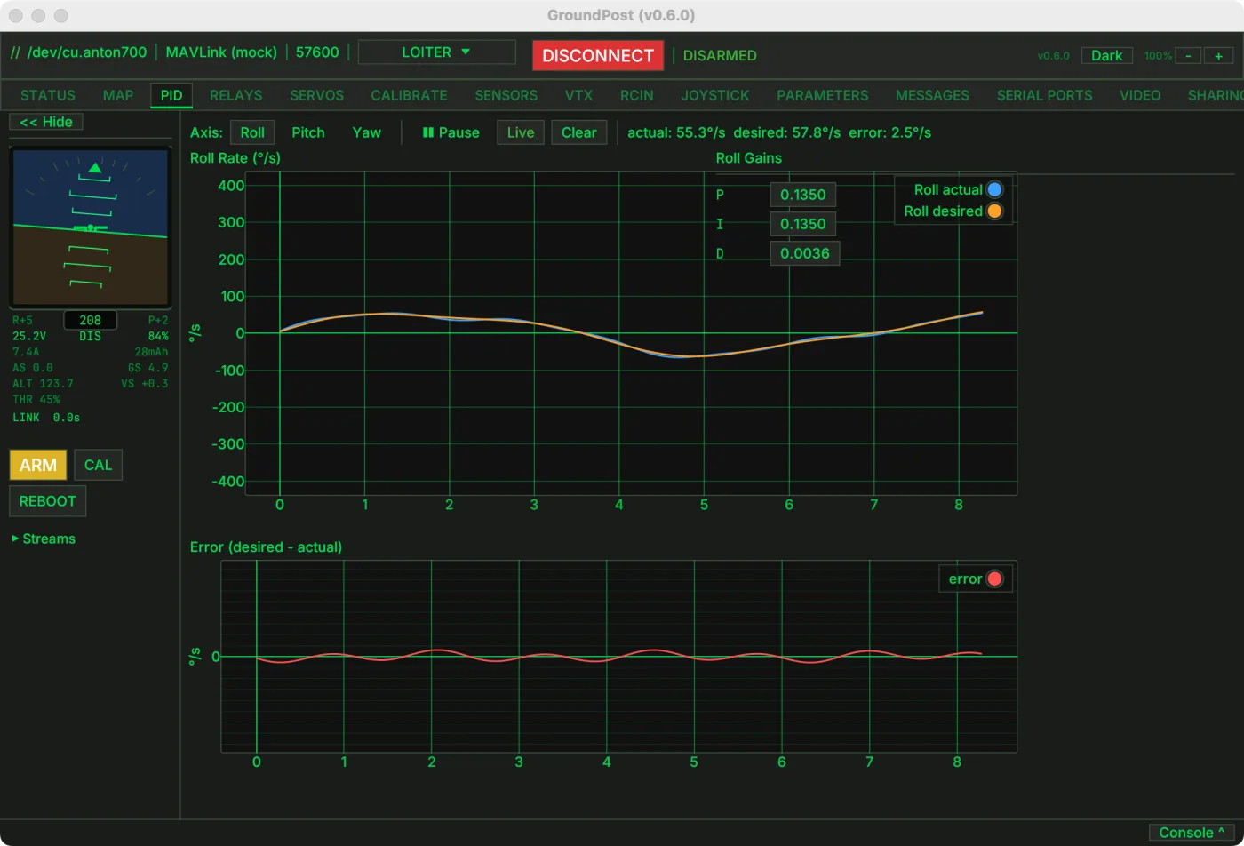 Groundpost PID tab: live roll rate plot with actual and desired curves, error trace, and editable PID gains